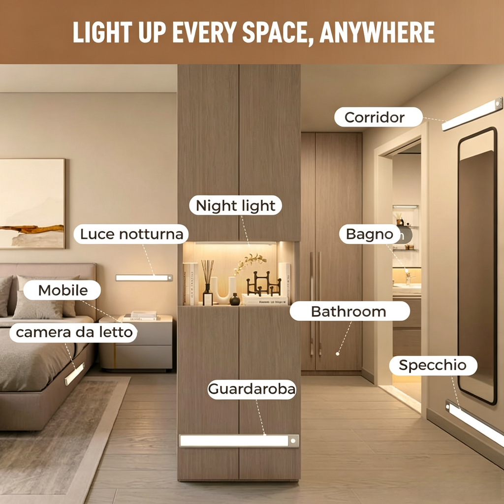 🎉FLASH DEAL 55% OFF + BOGO – Rechargeable Motion Sensor Light | Auto On/Off, Dimmable, Magnetic Mount, Warm & Soft, for Cabinet, Pantry, Stairs 🛒🏠