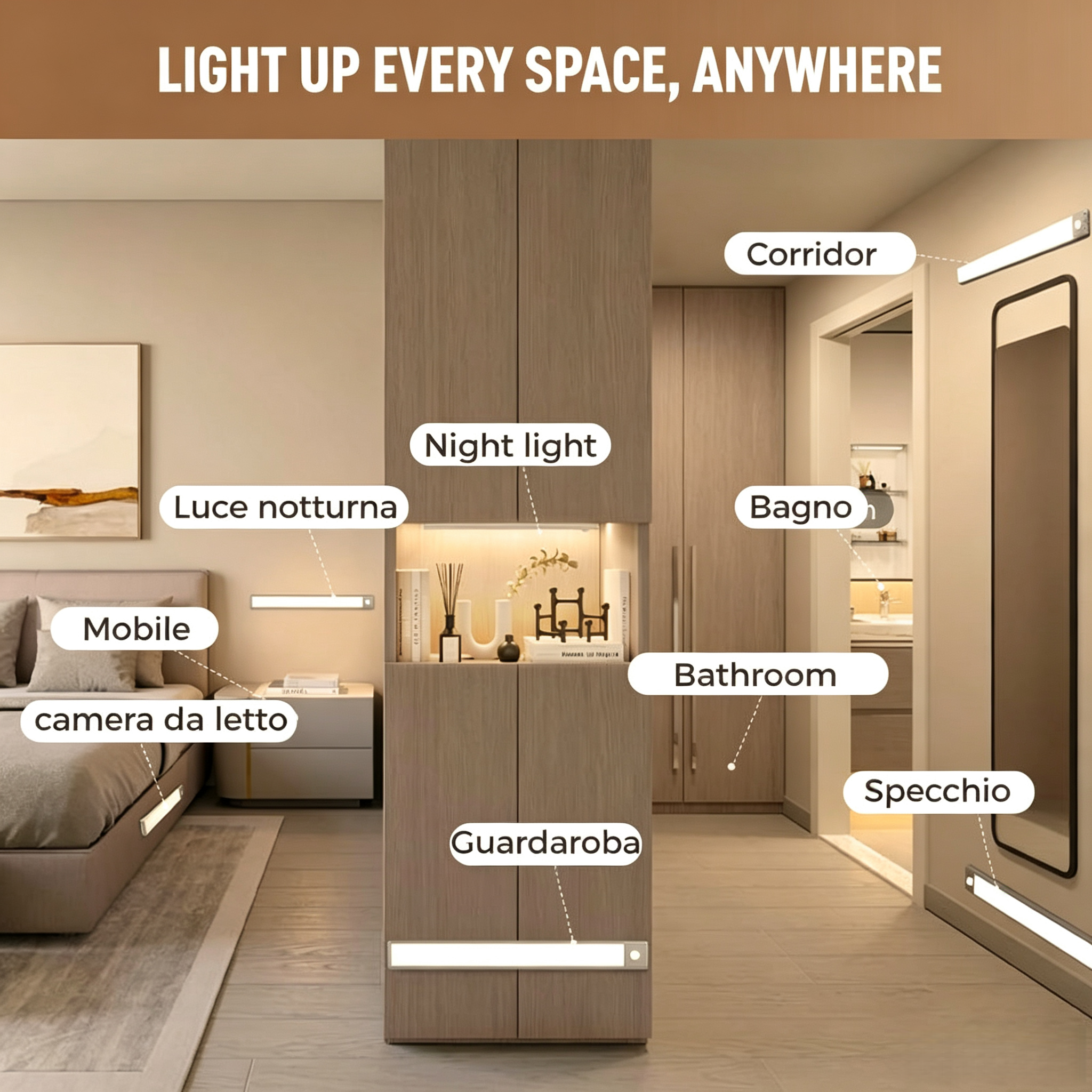 🎉FLASH DEAL 55% OFF + BOGO – Rechargeable Motion Sensor Light | Auto On/Off, Dimmable, Magnetic Mount, Warm & Soft, for Cabinet, Pantry, Stairs 🛒🏠