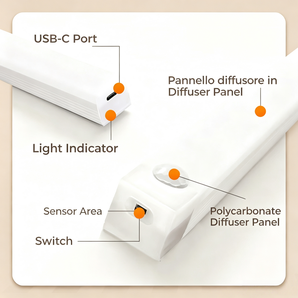 🎉FLASH DEAL 55% OFF + BOGO – Rechargeable Motion Sensor Light | Auto On/Off, Dimmable, Magnetic Mount, Warm & Soft, for Cabinet, Pantry, Stairs 🛒🏠