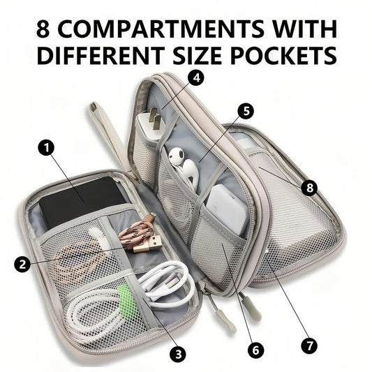 🏢Back-to-School Season🎁-Portable Double-Layer Electronics Organizer Travel Bag