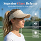 🔥Last Day Sale 49% OFF-Women's Breathable Knit Sun Visor Hat