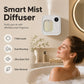 Smart Automatic Fragrance Diffuser-7-Level Adjustable Aroma Diffuser, Instant Odor Neutralizer, Ultra-Silent