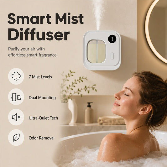 Smart Automatic Fragrance Diffuser-7-Level Adjustable Aroma Diffuser, Instant Odor Neutralizer, Ultra-Silent
